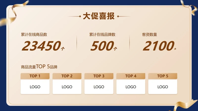 蓝金色简约商务大促喜报年终汇报PPT单页