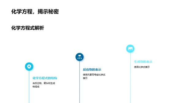 化学反应深度探索