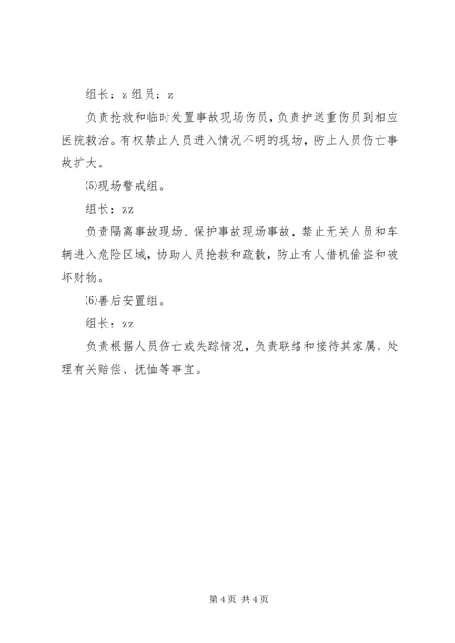 应急救援小组职责.docx