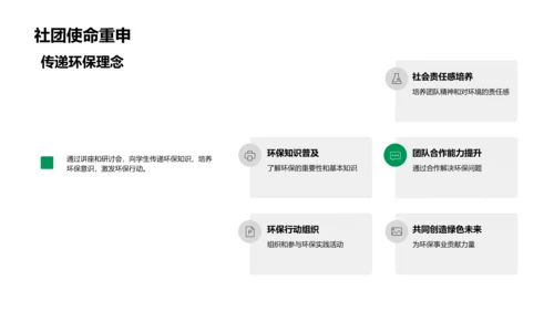 环保社团指南PPT模板