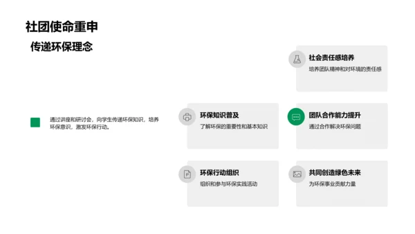 环保社团指南PPT模板