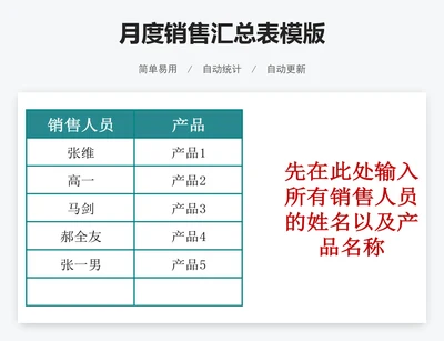 月度销售汇总表模版