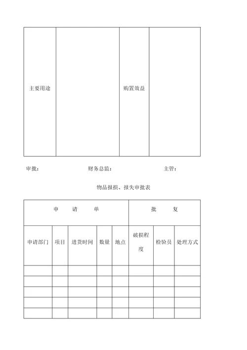 财务部程序表格