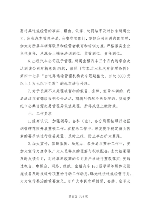 营运出租汽车专项整治行动工作方案.docx