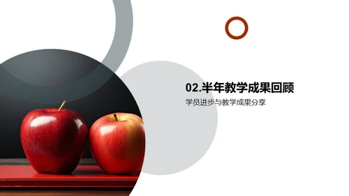 教师之路：半年回眸