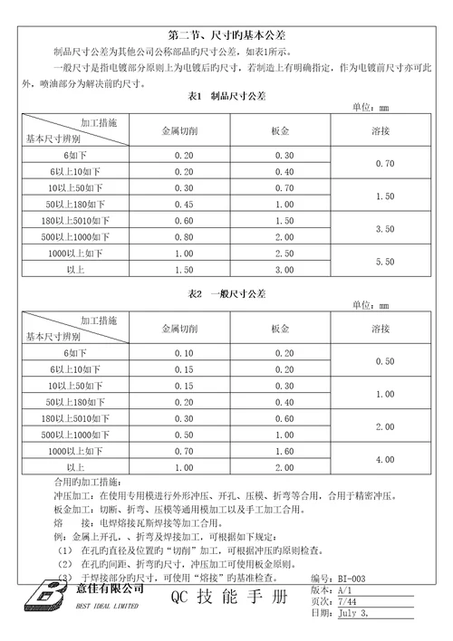 QC技能标准手册