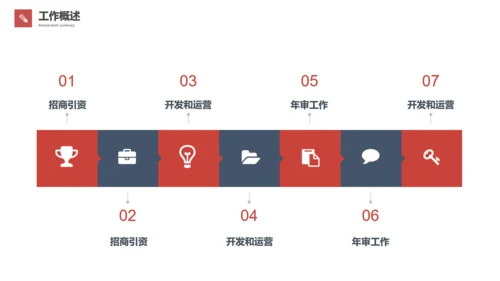 赛龙舟划船加油项目汇报通用PPT模板