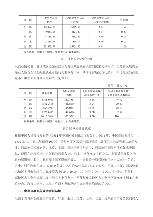 中国区域金融服务业发展现状、问题与战略措施.docx