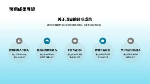 课程项目实践洞察
