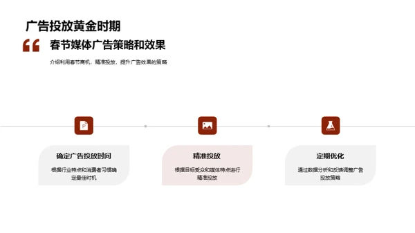 春节广告洞察策略