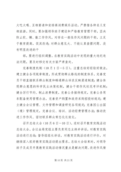 安监局党的群众路线教育实践活动调研工作实施细则.docx