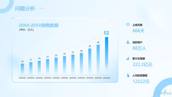 蓝色朦胧毛玻璃年终总结通用PPT模板