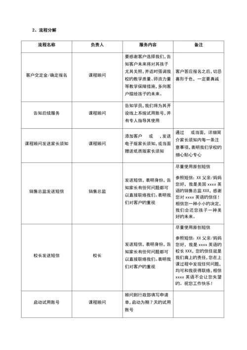 少儿英语培训学校准客户关单流程.docx