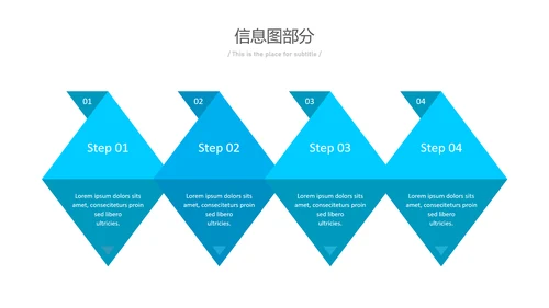简洁蓝色风格公司简介商务汇报PPT模板