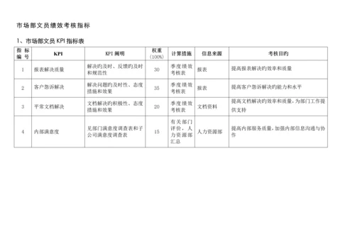 通威集团市场部绩效考核指标体系表.docx