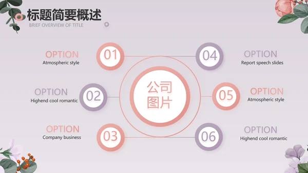 手绘小清新年述职报告汇报计划PPT
