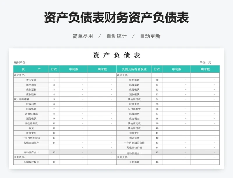 资产负债表财务资产负债表