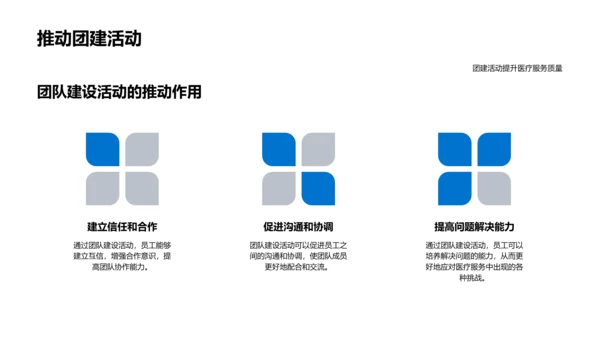 医保企业文化培训