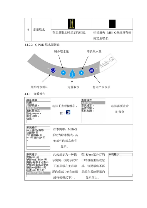 MilliQ超纯水机使用清洁及维护操作专题规程.docx