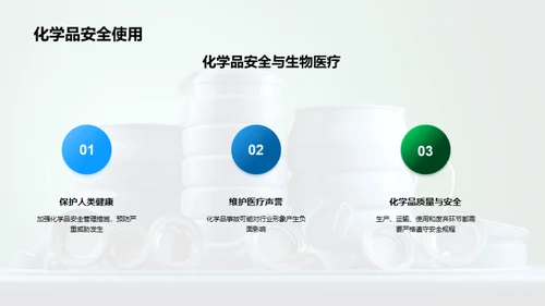 3D风生物医疗教学课件PPT模板