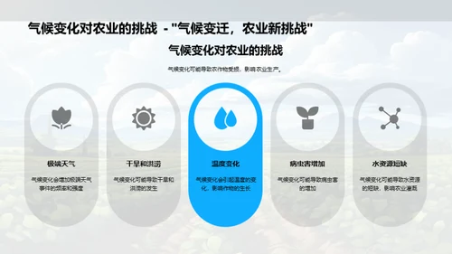 谷雨季气候与农业