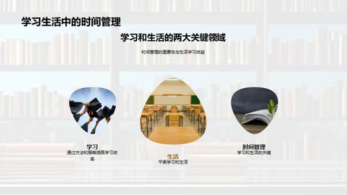 掌控时间的艺术