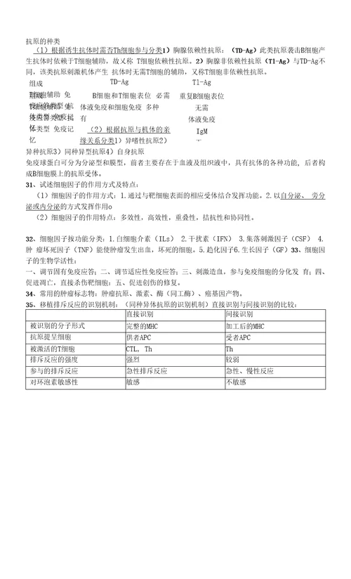 免疫学期末复习资料一