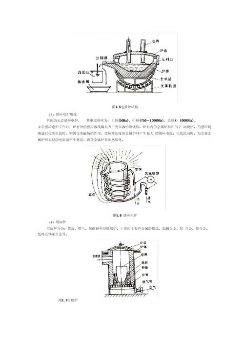 金属材料的液态成型