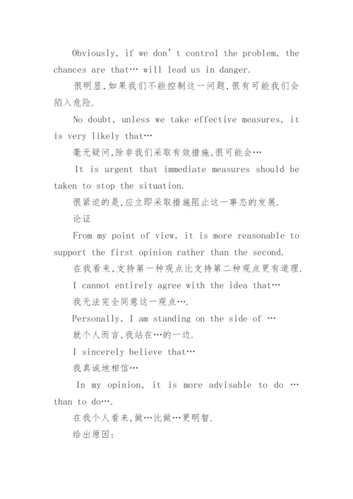 英语四级作文万能句型模板范文.docx