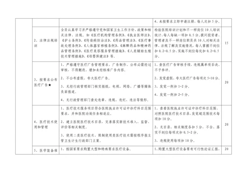 民营医院评价统一标准实施工作细则.docx