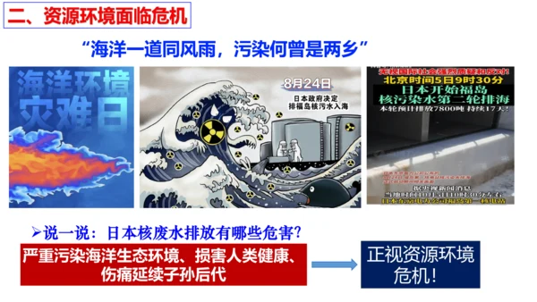 【新课标】6.1 正视发展挑战 课件（38张ppt）