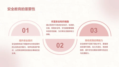 兔崽子红色卡通风安全主题班会