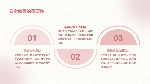 兔崽子红色卡通风安全主题班会