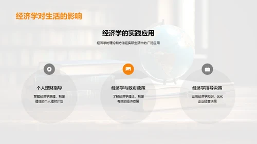 探索经济学世界