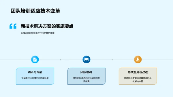 银行业的技术变革