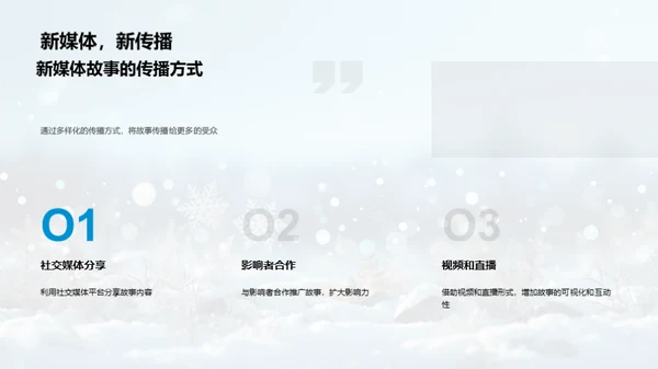 大雪文化与新媒体