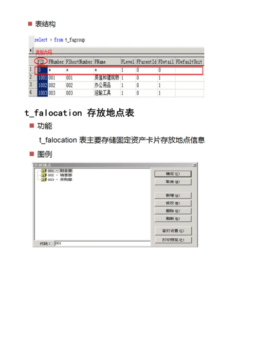 固定资产数据结构及作业流程.docx