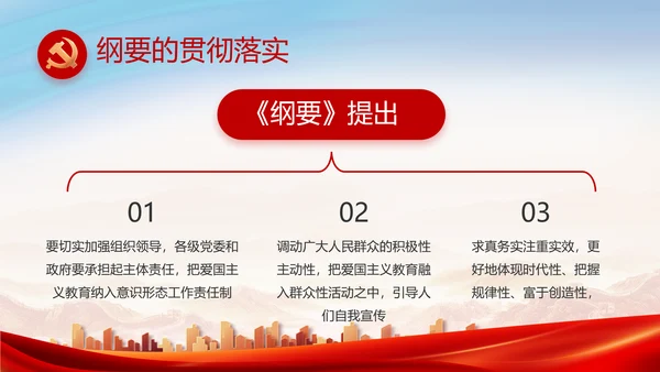 红色基层党建党支部年终述职报告PPT