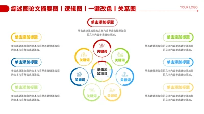 红色简约风7项总分关系图PPT
