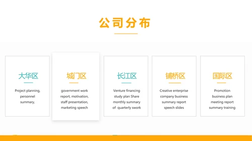 大气创意图形工作述职报告商务动态PPT模板