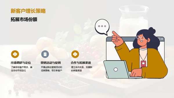 美食业务季度盘点