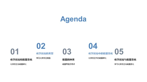 3D风教育培训教学课件PPT模板