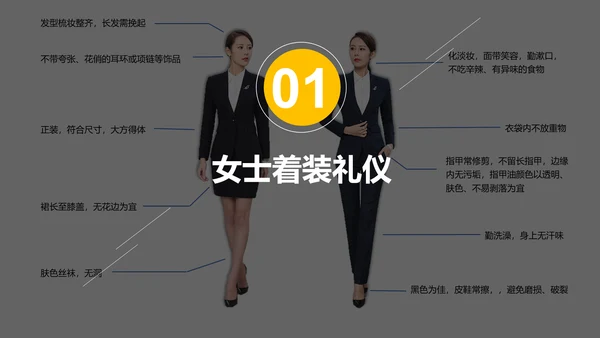 新员工入职培训职场商务礼仪演示PPT课件