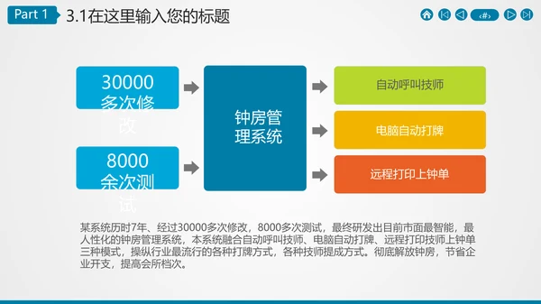 广告公关文化传媒公司招商计划书通用PPT模板