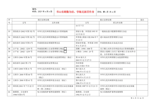 2022整理-《工程咨询法规库》废止法律法规一览表.docx