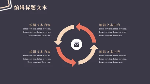 暗金轻奢商业计划书通用PPT模板