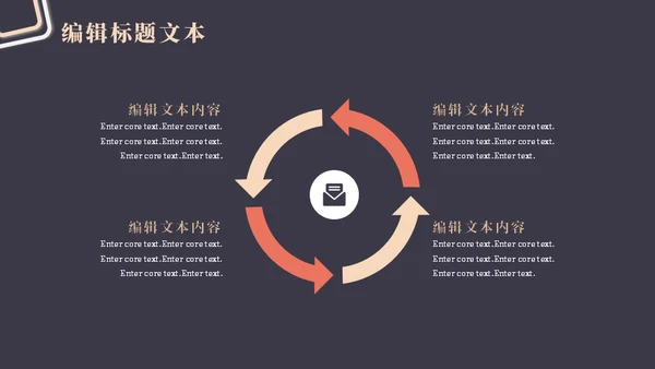 暗金轻奢商业计划书通用PPT模板