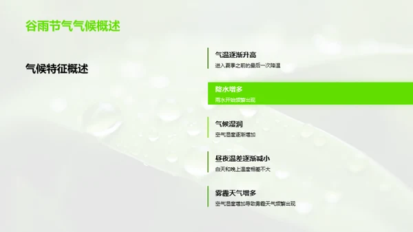 谷雨气象解析