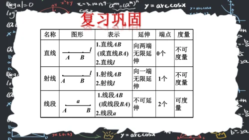 6.2.2线段的比较与运算（第一课时）  课件（共28张PPT）