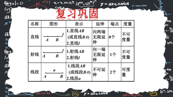6.2.2线段的比较与运算（第一课时）  课件（共28张PPT）